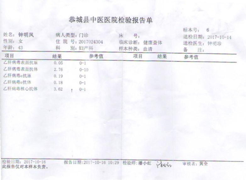 鐘明鳳 (1)_副本_副本.jpg